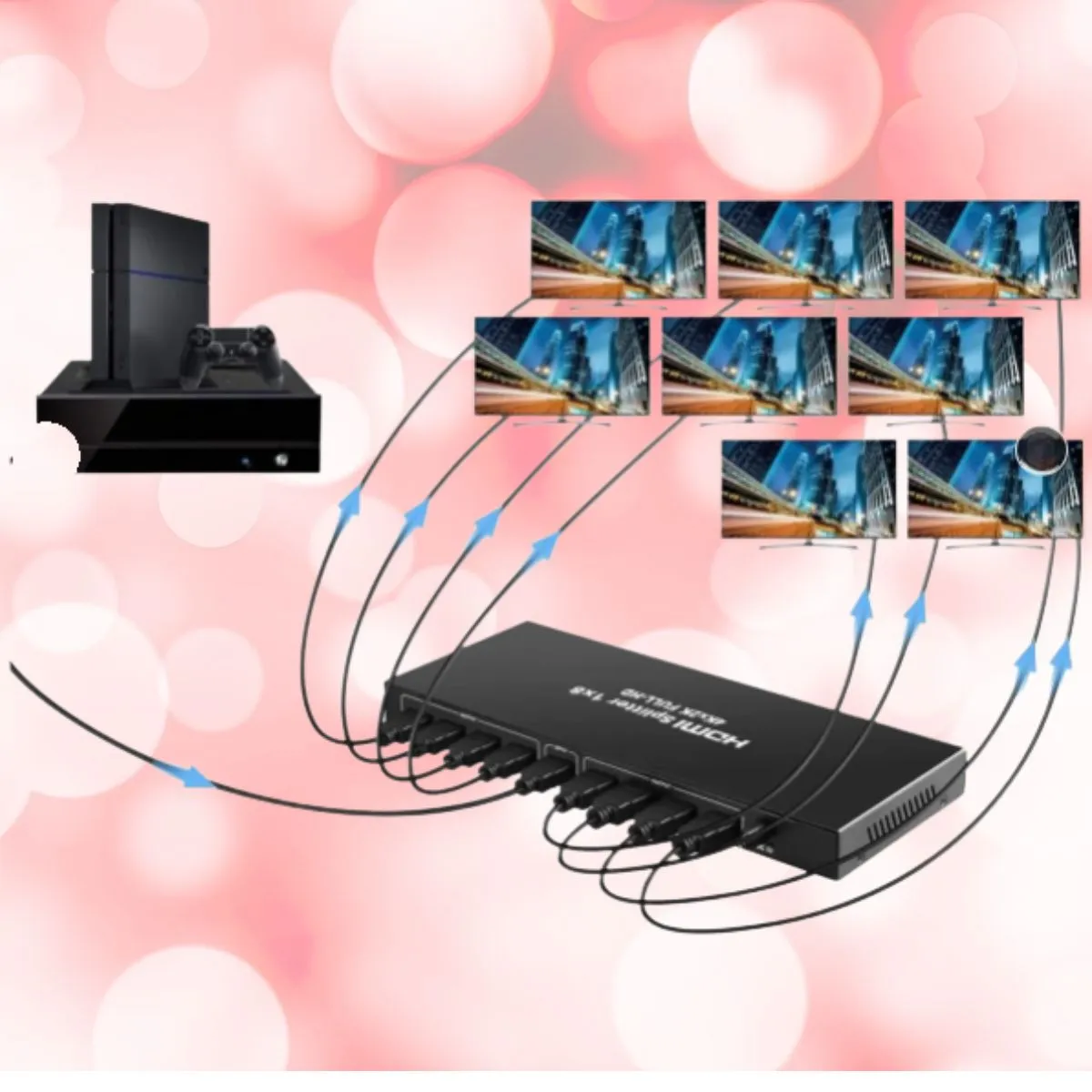 HDMI SPLITTER 1X8 4K – UHD 4K*2K - Image 2